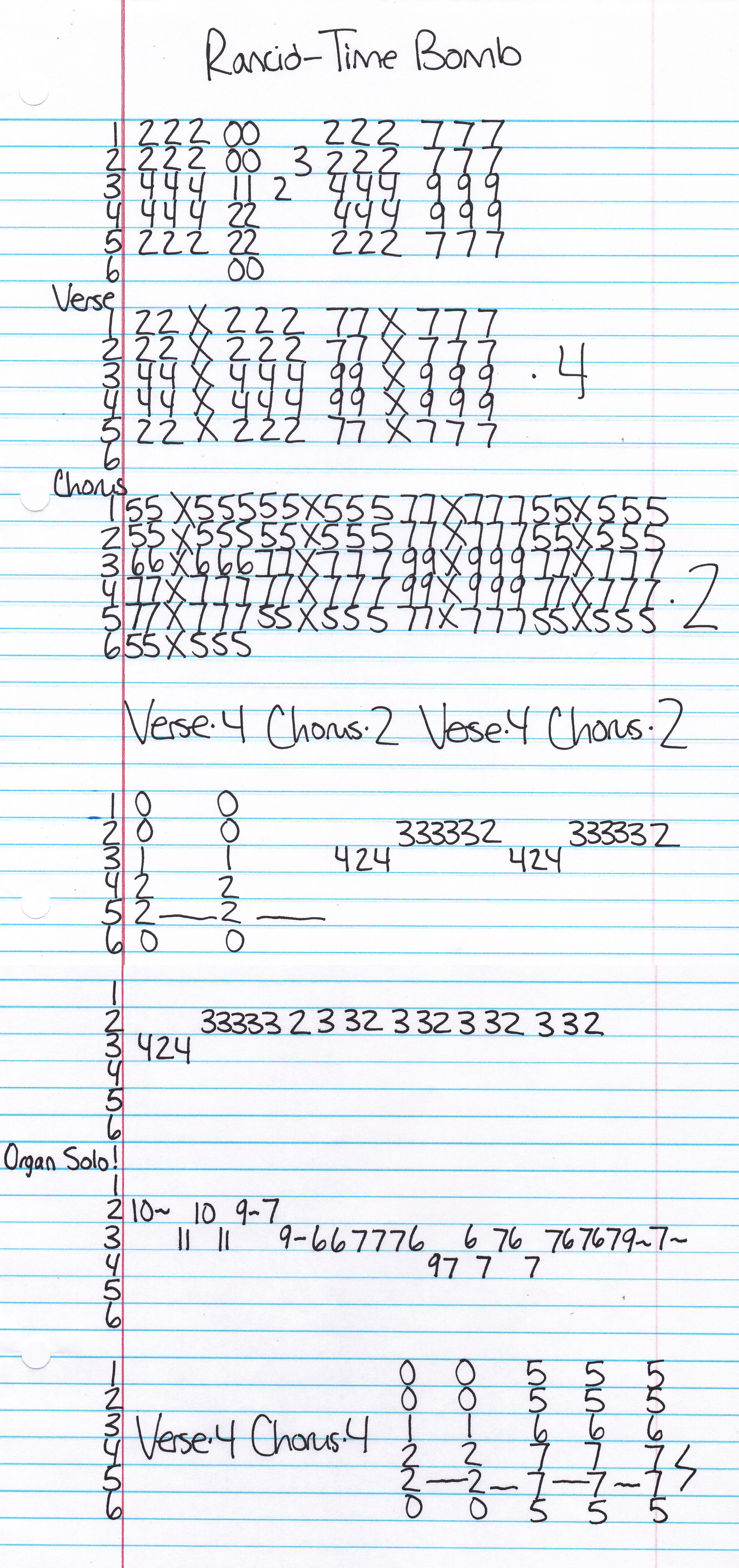 High quality guitar tab for Time Bomb by Rancid off of the album ...And Out Come The Wolves. ***Complete and accurate guitar tab!***